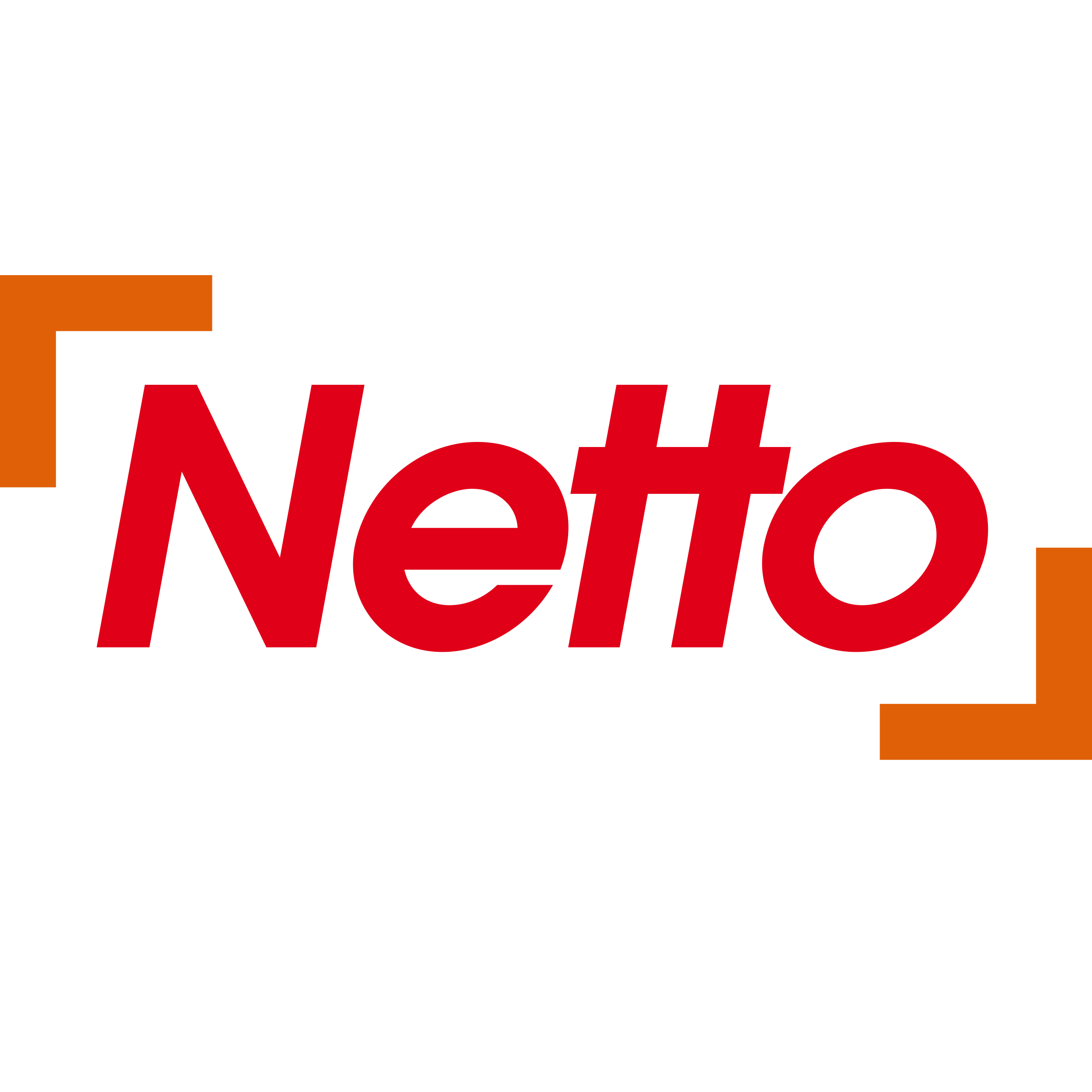 brand