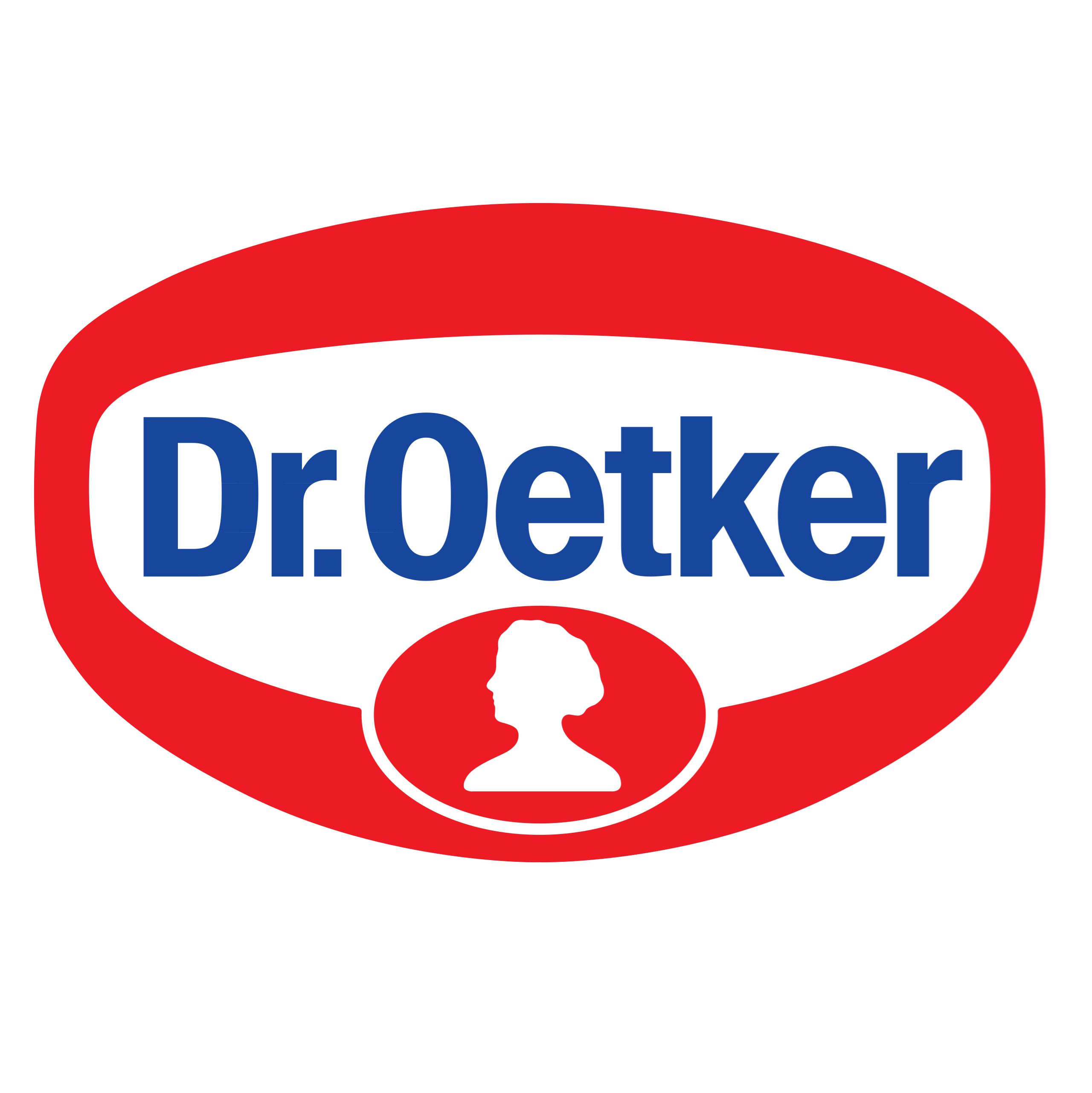 brand