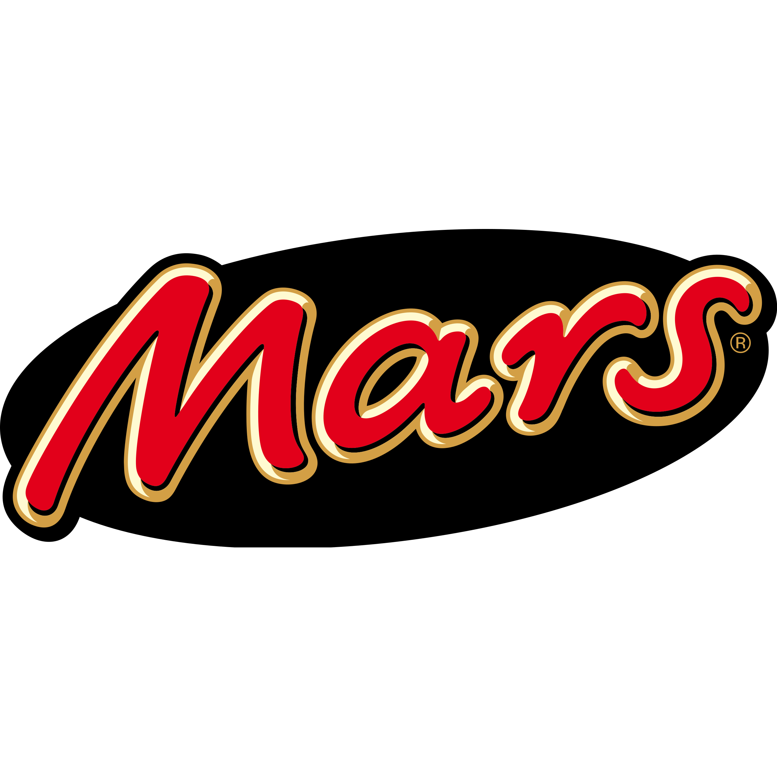 brand