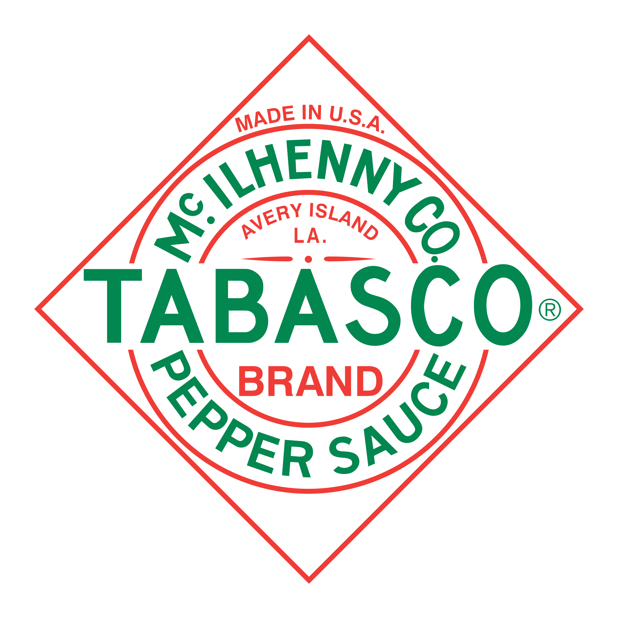 brand